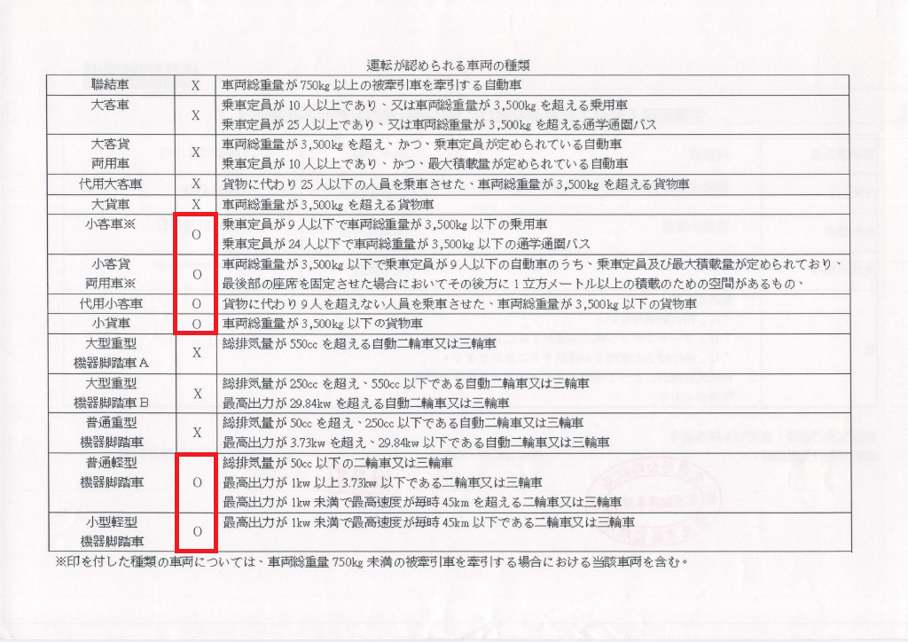 日文翻譯本背面